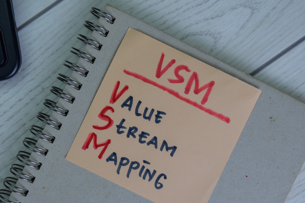 VSM - Value Stream Mapping