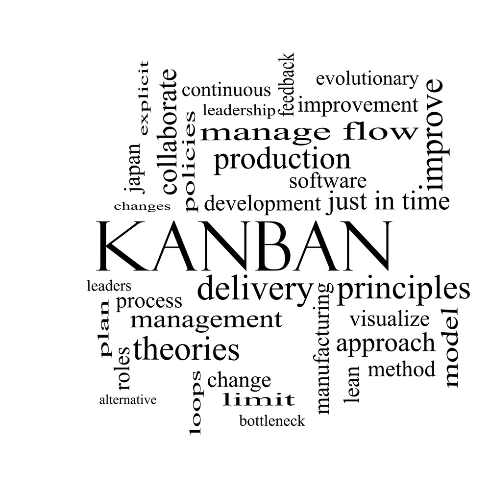 Kanban Management Professional